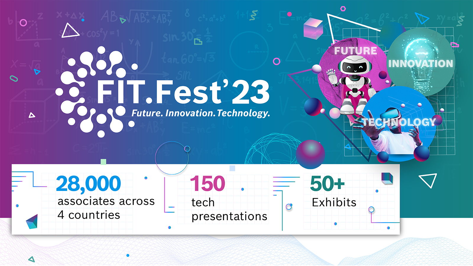 Fit. Fest Fit for Future BGSW Events Bosch Global Software
